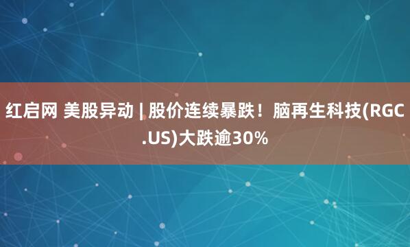 红启网 美股异动 | 股价连续暴跌！脑再生科技(RGC.US)大跌逾30%