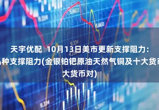 天宇优配  10月13日美市更新支撑阻力：18品种支撑阻力(金银铂钯原油天然气铜及十大货币对)